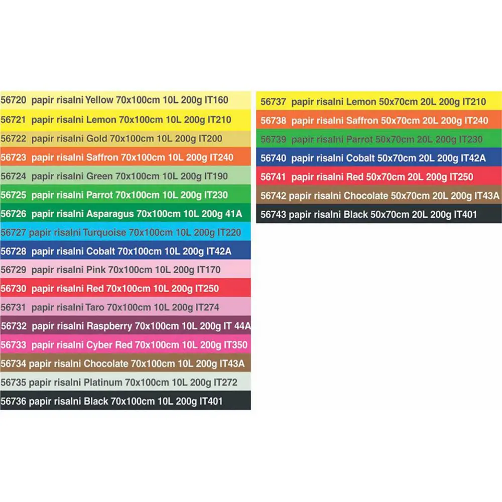 PAPIR RIS. GOLD B1 10L 200G IT200