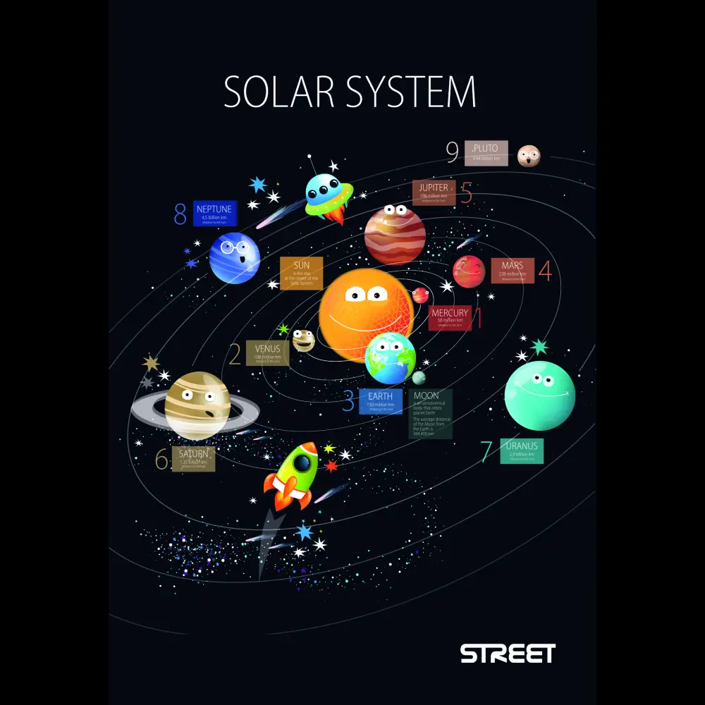 Beležka A6, STREET SOLAR